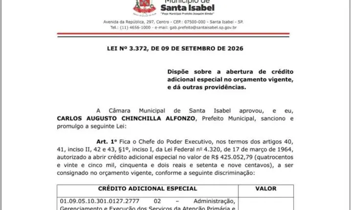 Santa Isabel incorpora R$ 3,58 milhões do superávit de 2025 ao orçamento da Saúde