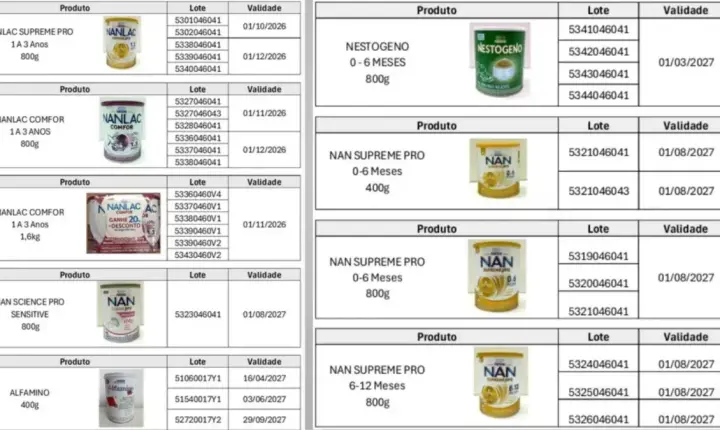 Anvisa suspende fórmulas infantis da Nestlé por risco de contaminação em marcas Nan e Nestogeno